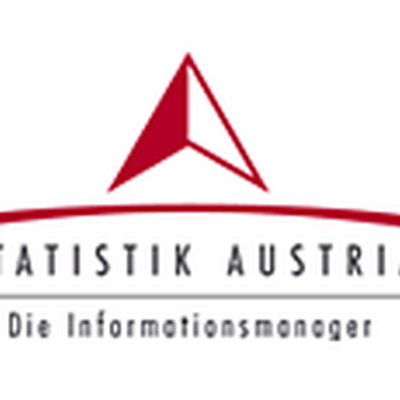Statistik Austria kündigt die Zeitverwendungserhebung (ZVE) an